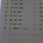120127_164703.jpg