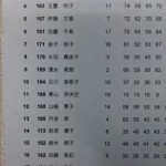 120303_172216.jpg