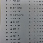 120303_172230.jpg